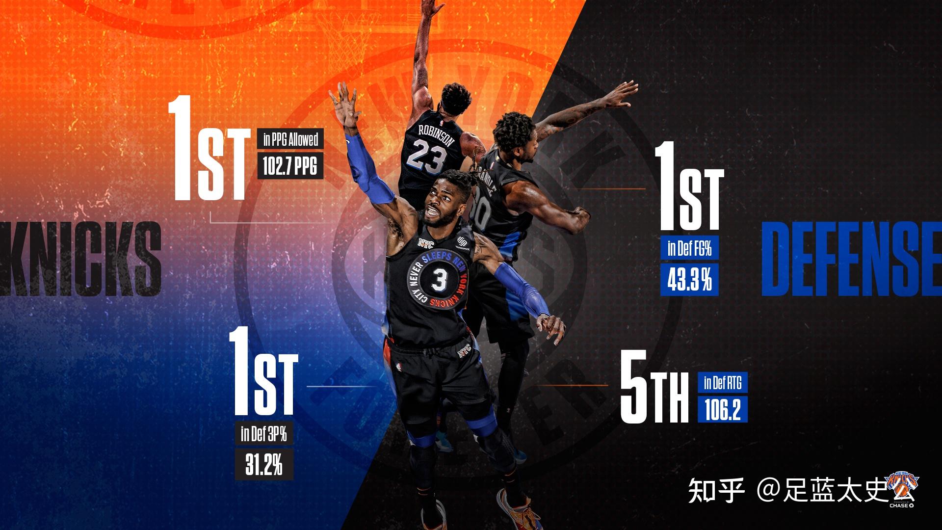 也值得篮球 也值得篮球